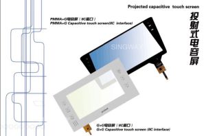 8.3 Inch Capacitive Touch Screen Panel and LCD Display